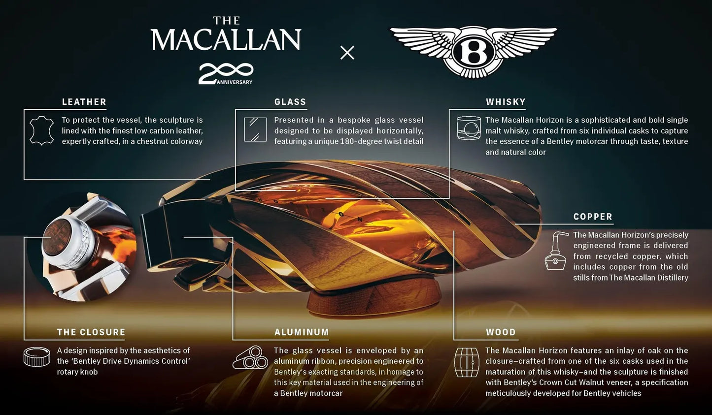 MACALLAN SCOTCH THE HORIZON SINGLE MALT HIGHLAND 700ML